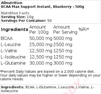 BCAA Max Support | Instant - 500 грама - Feel You