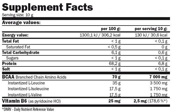 BCAA Micro-Instant Juice Sachet - Feel You
