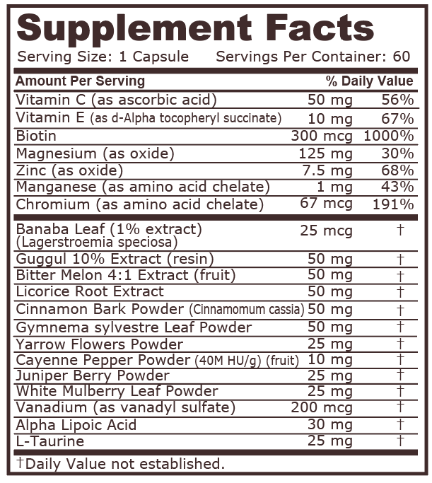 BLOOD SUGAR SUPPORT - 60 Capsules