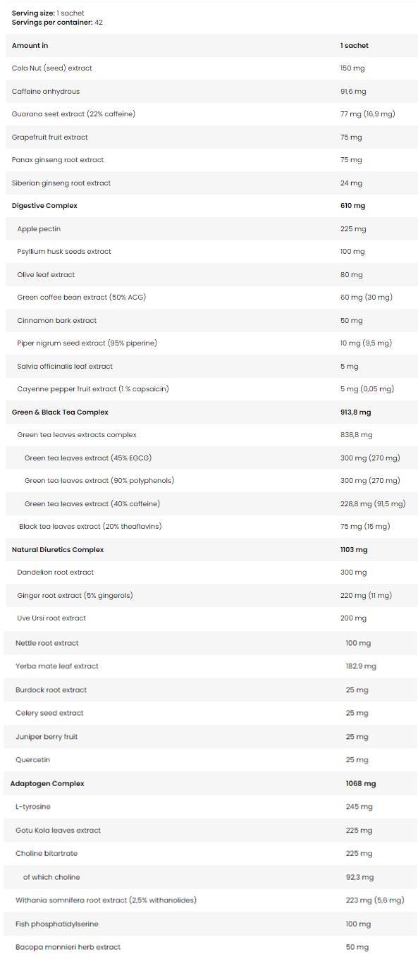 Bad Ass | Cuts - 30 Пакета - Feel You