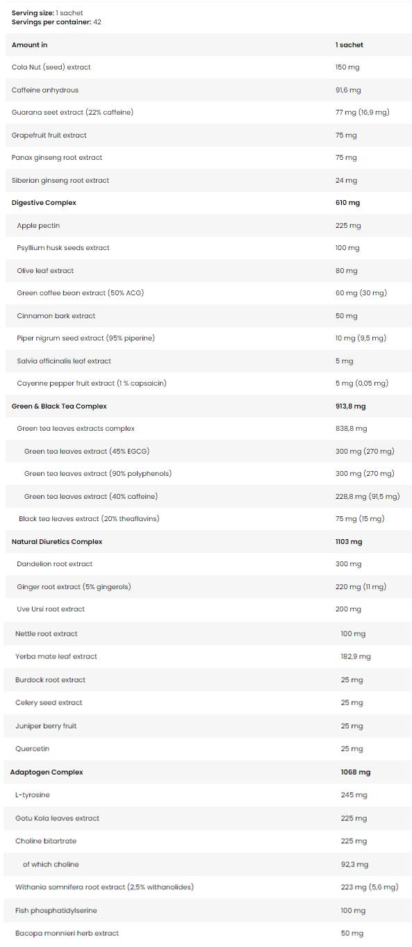 Bad Ass | Cuts - 42 Пакета - Feel You