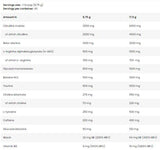 Bad Ass PUMP | Complete Pre-Workout Formula - 350 грама - Feel You