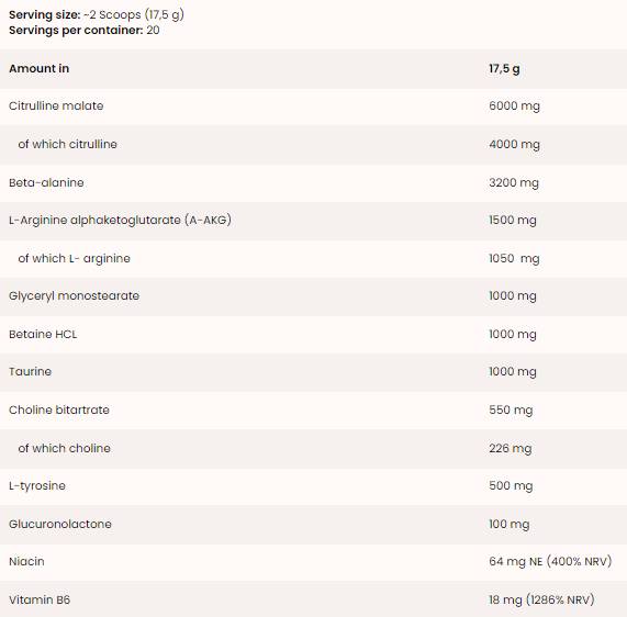 Bad Ass PUMP Stim-Free Formula - 350 грама - Feel You