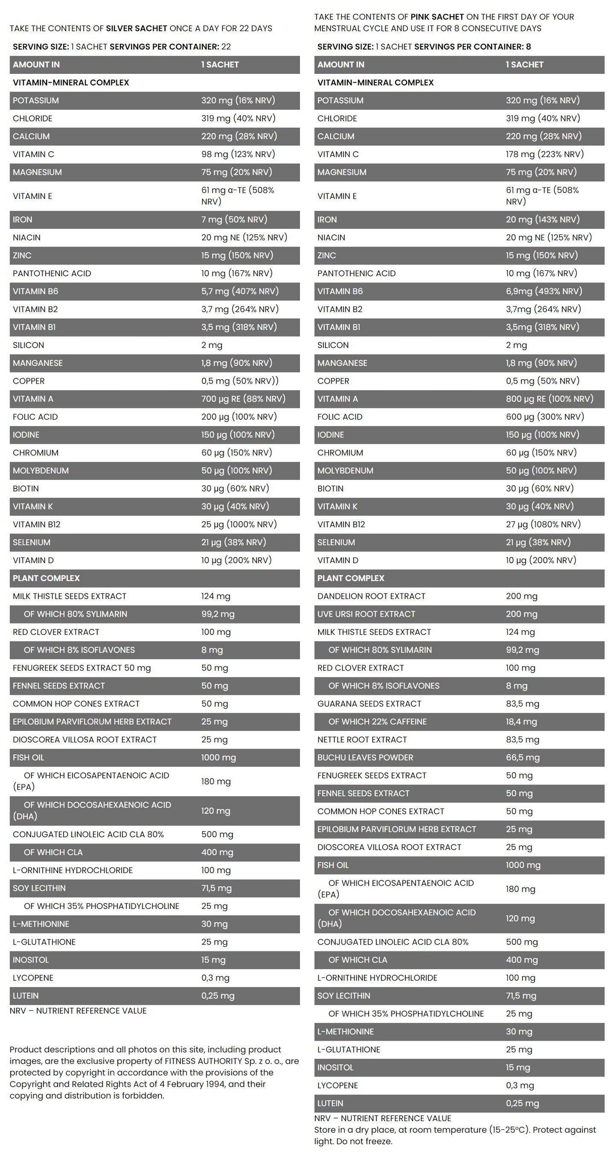 Beauty Elixir - Female Support | Complete Multivitamin Formula for Menstrual Cycle Days - 22 + 8 Пакета - Feel You