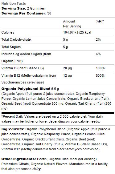 Beets Gummies - 60 желирани бонбони - Feel You