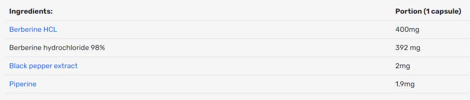 Berberine HCl 400 mg 98% | with Piperine - 100 капсули - Feel You