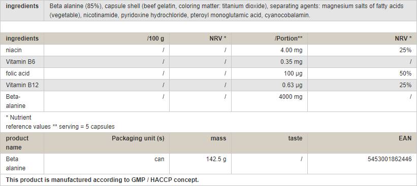 Beta Alanine Caps - 150 капсули - Feel You