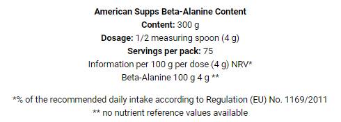Beta-Alanine Powder | High Absorption - 300 грама - Feel You