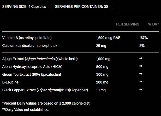 Bigger By The Day | with Turkesterone Muscle Builder - 120 капсули - Feel You