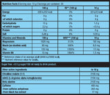 Black Blood CAF+ Extreme 300g - Feel You