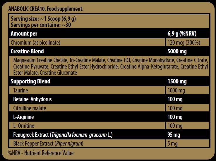 Black Line / Anabolic Crea 10 - 207 грама