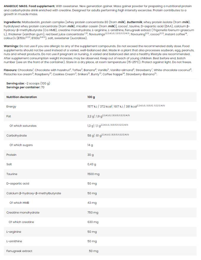 Black Line / Anabolic Mass Gainer - 7000 грама - Feel You
