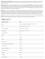 Black Line / Anabolic Mass Gainer - 7000 грама - Feel You