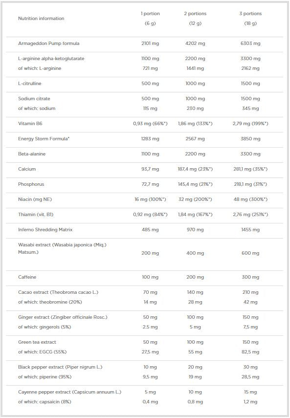 Blackweiler Shred - 0.48 - Feel You