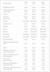 Blackweiler Shred - 0.48 - Feel You