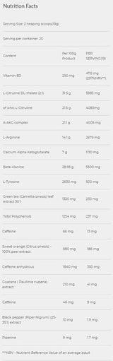 Blood And Guts Sachets / New Age of Pre-Workout - 20 x 19 грама - Feel You