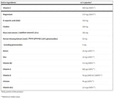 Boogie Multivitamin | with DAA & Maca - 90 капсули - Feel You