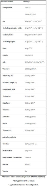 Boogie Oat Gainer | High Protein Gainer - 2000 грама - Feel You