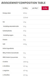 Boogie Whey | Enriched with Creatine - 500 грама - Feel You