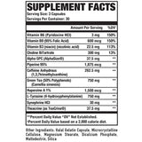 Burn / 90 Caps - Feel You