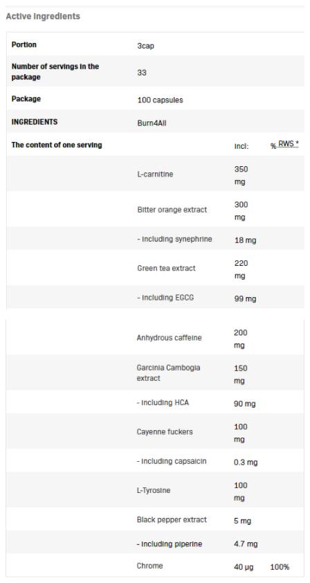 Burn4All | Thermogenic Fat Reductor - 100 капсули - Feel You