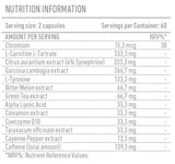 Burner / 120 Caps - Feel You