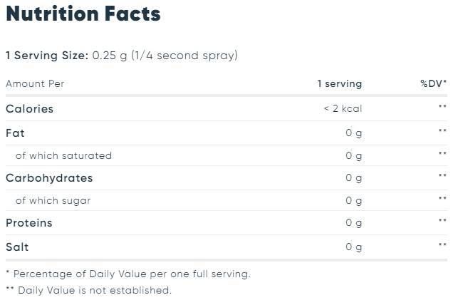 Butter Oil / Cooking Spray - 100 мл - Feel You