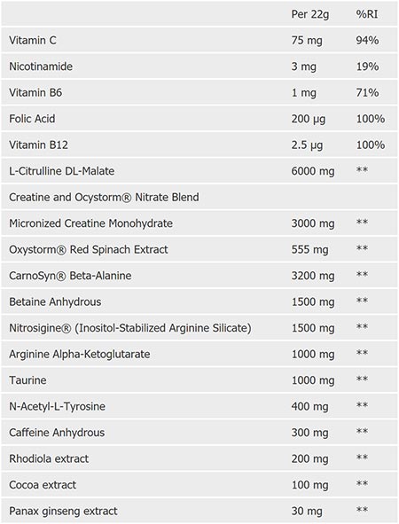 C4 ULTIMATE / 20 serv. - 0.380 kg - Feel You