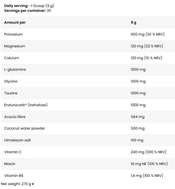 CARBORADE® Effective Hydration - 270 грама - Feel You