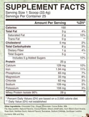 CBUM Itholate Protein | Isolate Whey - 835 грама - Feel You