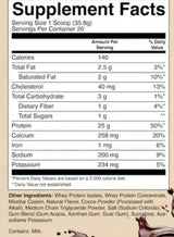 CBUM Whey Protein Blend - 2268 грама - Feel You