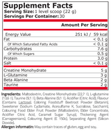 CGT BLAST+ - Raspberry - 660 Г - Feel You