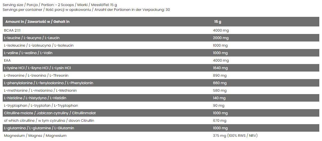 Perfect Amino / EAA Complex - 450 грама - Feel You