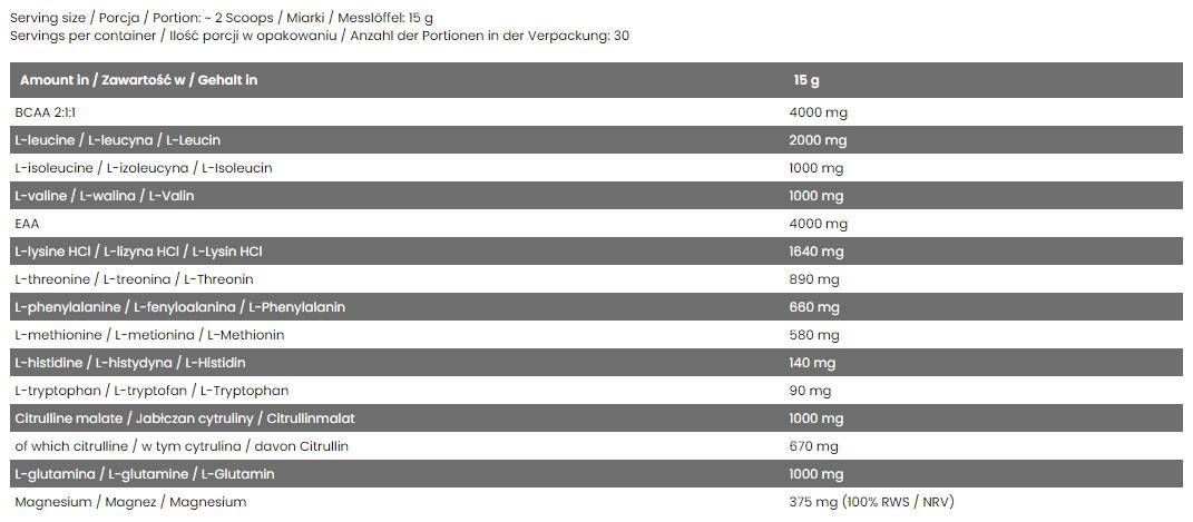 Perfect Amino / EAA Complex - 15 грама - Feel You