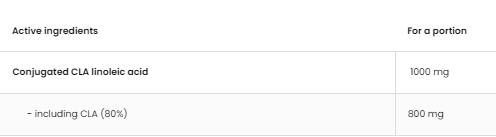 CLA 1000 - 150 Гел капсули - Feel You