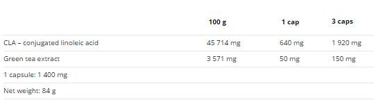 CLA Softgel Caps - 60 капсули - Feel You