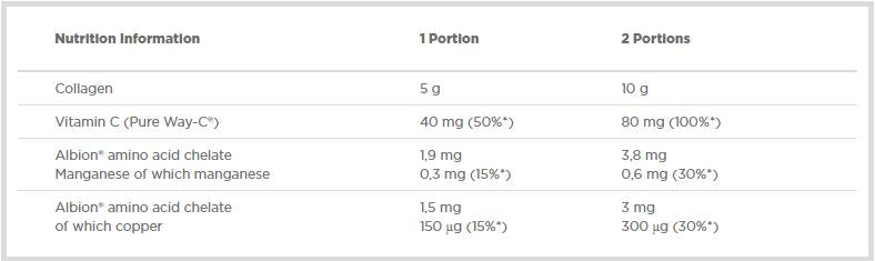 COLLAREGEN - 400 грама - Feel You