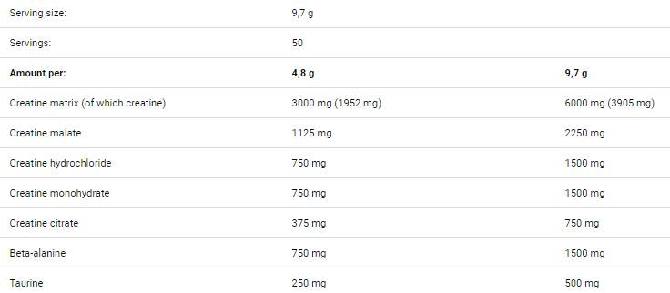 CREATION - 300 грама - Feel You