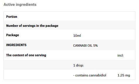 Cannabi Oil 5% / 10 ml - Feel You