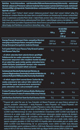 CarboX - 1.00 kg - Feel You