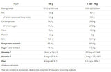 Carbosnack Sachet - 18 x 50 грама - Feel You