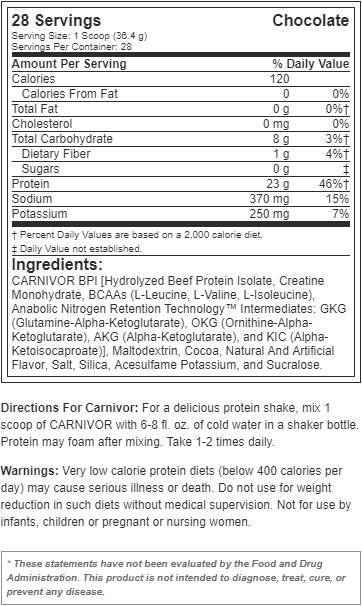 Carnivor Shaker - 750 мл - Feel You