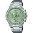 Casio Edifice EFV-640D-3AVUEF - Feel You