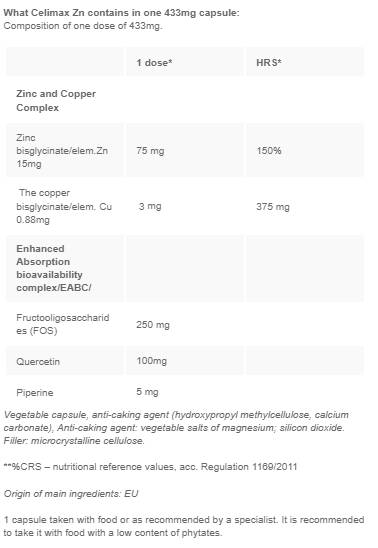 Celimax Zn | Zinc Bisglycinate 15 mg - 30 капсули - Feel You