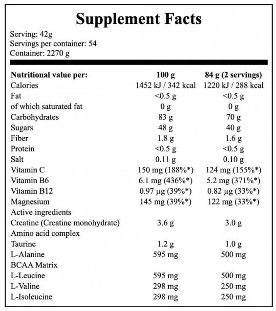 Cell Tech Creatine | with BCAA & Taurine - 2270 грама - Feel You