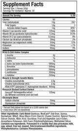 Cell-Tech Elite - 594 грама - Feel You