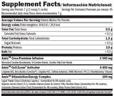 CellZoom ® Hardcore Activator 45 Serv. - 0.315 kg - Feel You
