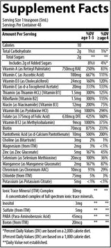 Children's / Kid's Multi - 257 мл - Feel You