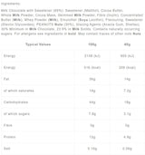 Chocaholic Peanuts - 40 грама - Feel You