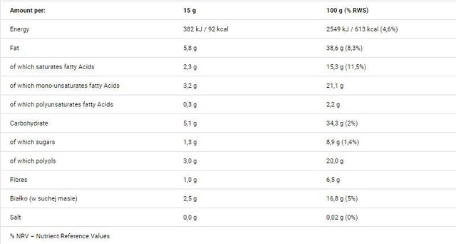 Choconutto 250 грама - Feel You